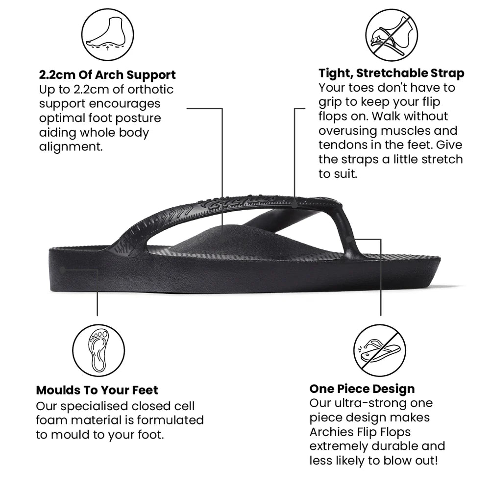 ARCH SUPPORT THONGS