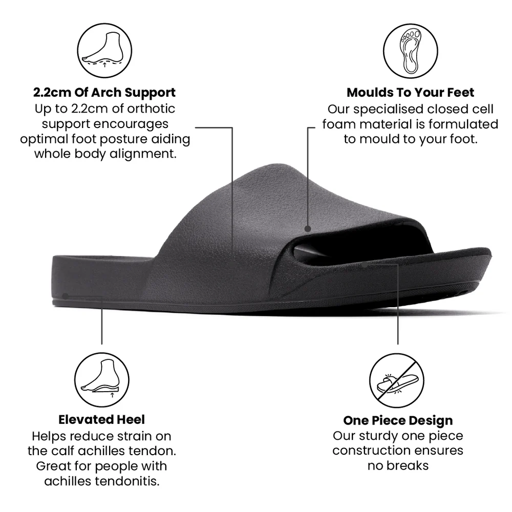 ARCH SUPPORT SLIDES