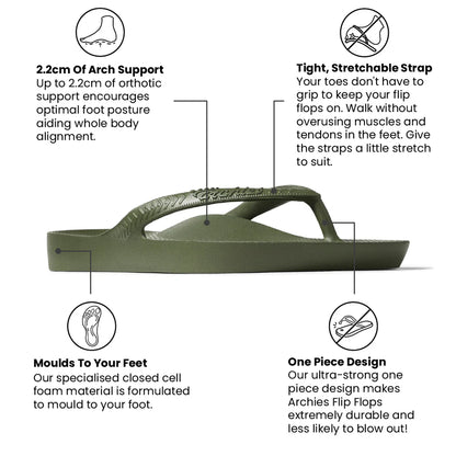 ARCH SUPPORT THONGS