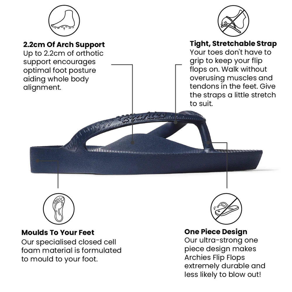 ARCH SUPPORT THONGS