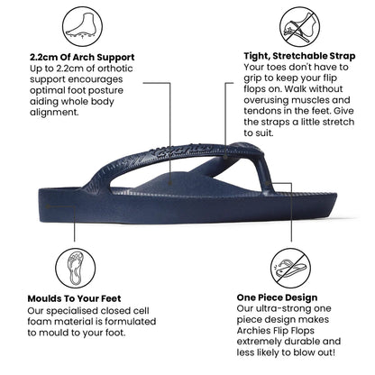ARCH SUPPORT THONGS
