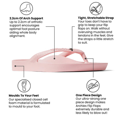 ARCH SUPPORT THONGS