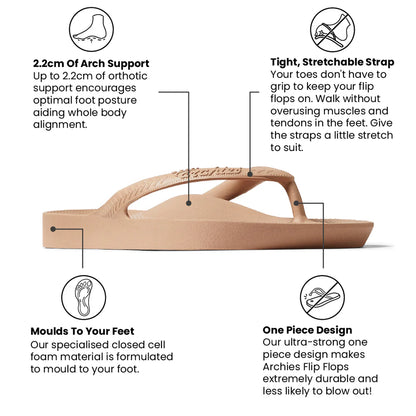 ARCH SUPPORT THONGS